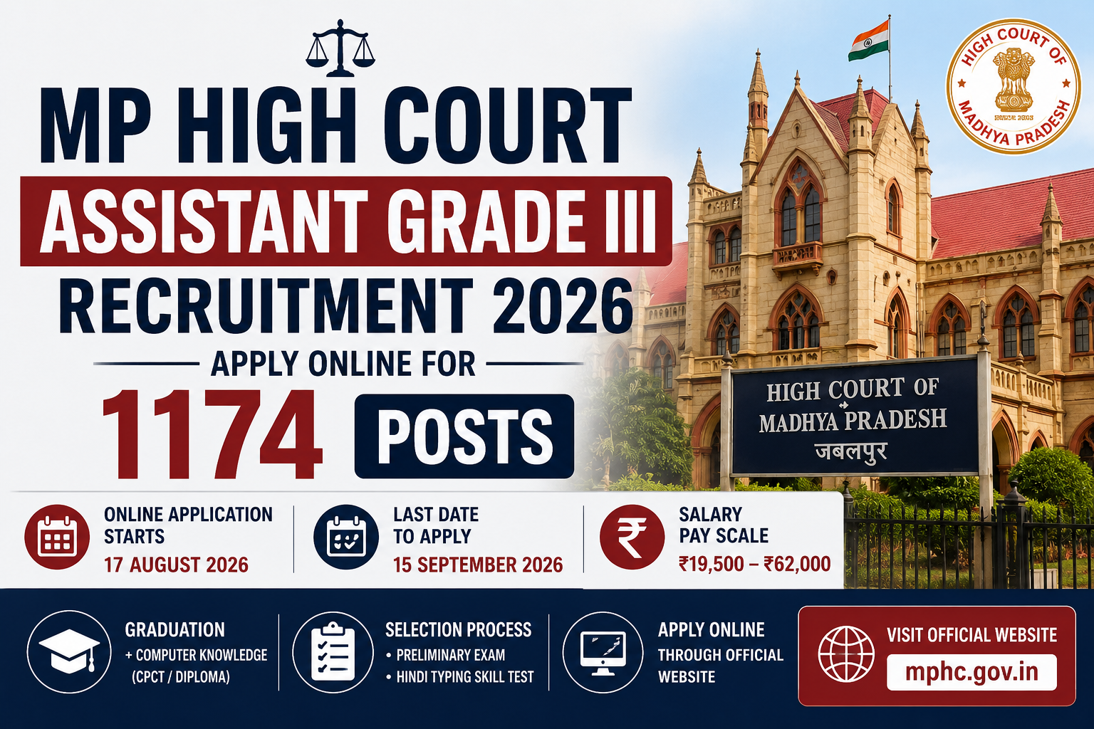 MP High Court Assistant Grade III Recruitment 2026