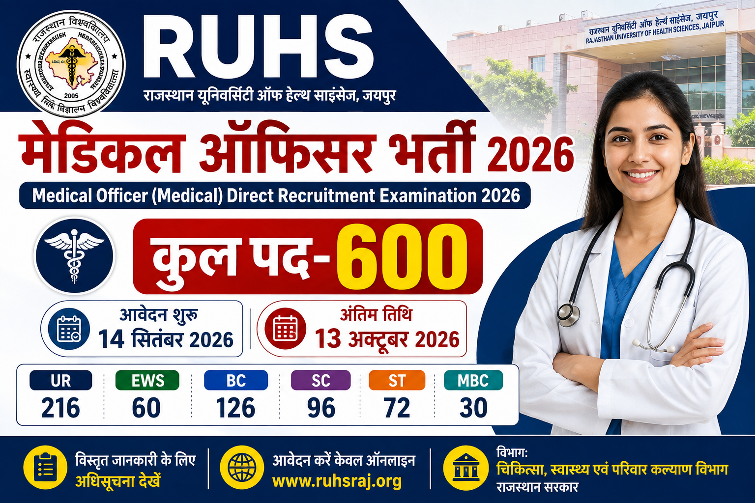 RUHS Medical Officer Direct Recruitment Examination 2026