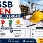 RSSB JEn exam pattern and syllabus 2026